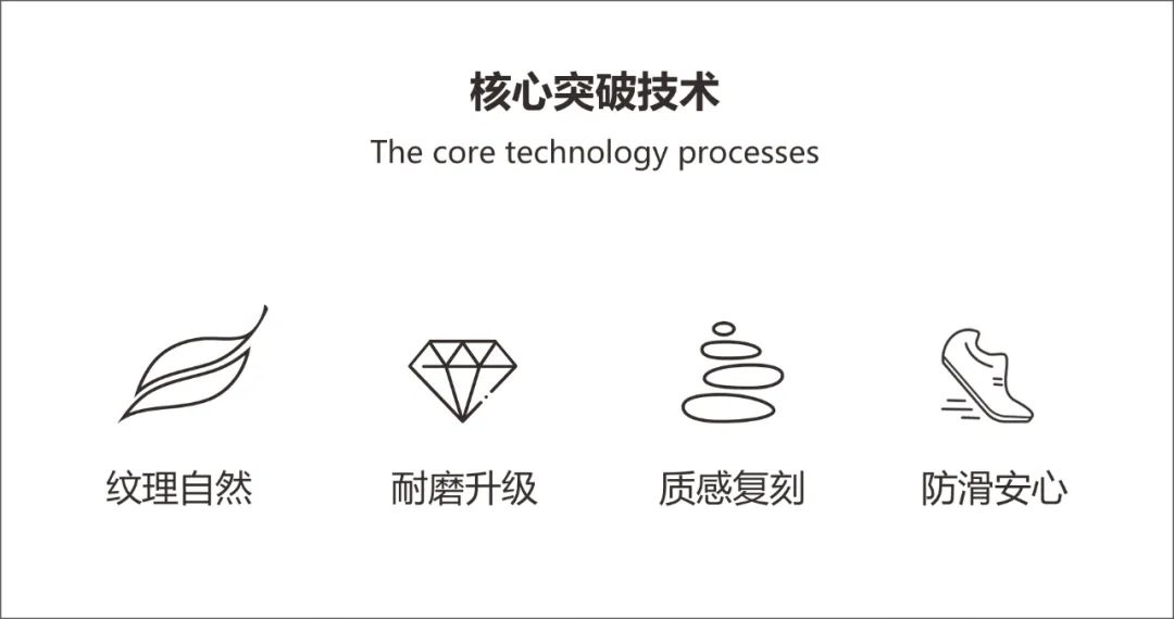 春季新品丨「昆仑」1:1大理石系列，领略自然的纹脉印记！(图4)